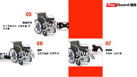 bc贷(中国区)官方网站_项目961